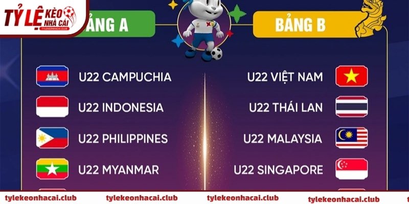 Đây là bảng tổng hợp thông tin về thời gian, cặp đấu và địa điểm của các trận bóng đá.